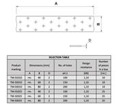 BANDE DE FIXATION ACIER ZINGUE 60X2 LONG 10 Métres Nbre DE TROUS 150